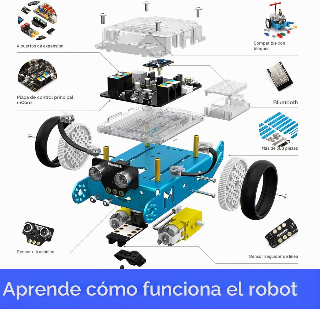 Makeblock Kit de robot mBot + paquete de complemento de robot servo