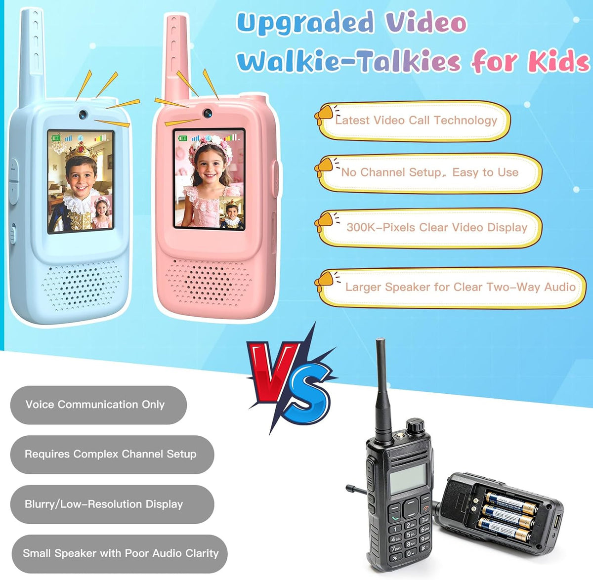 ZealSound Video Walkie Talkies for Age 3-12 Boys Girls 2