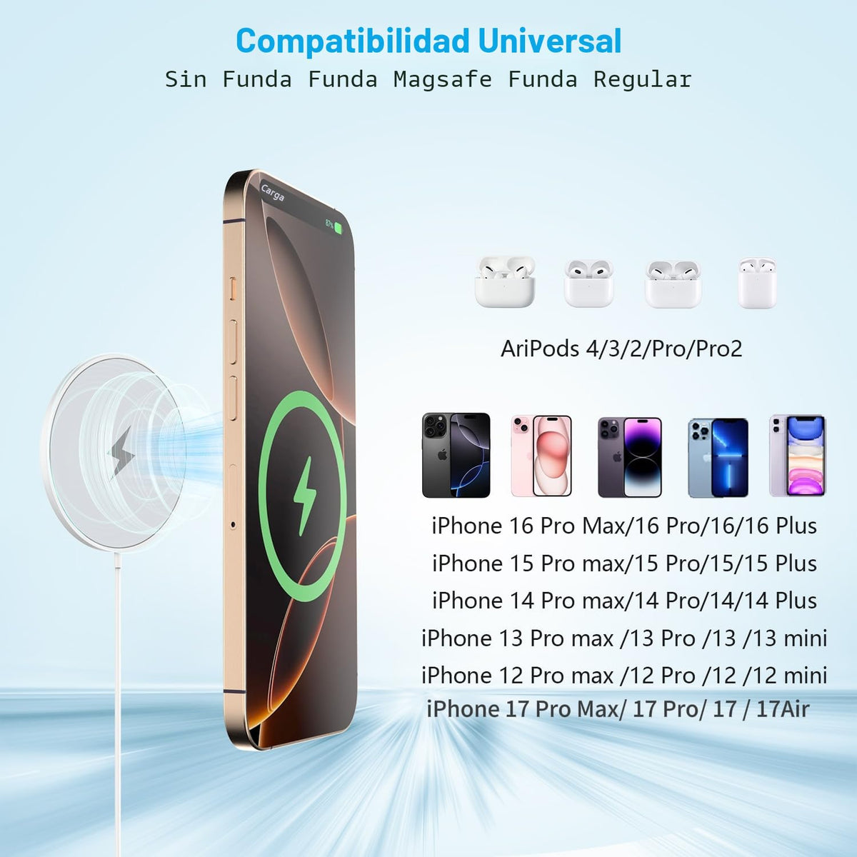 Cargador inalámbrico magnético de 10 pies, cargador rápido Apple Mag-Safe de 15 W para iPhone 17/16/15 PD con USBC Apple bloque de carga rápida de 10 pies de carga rápida para iPhone 17/17 Air/17 16 15 Pro/Pro Max/14/13/12/AirPods