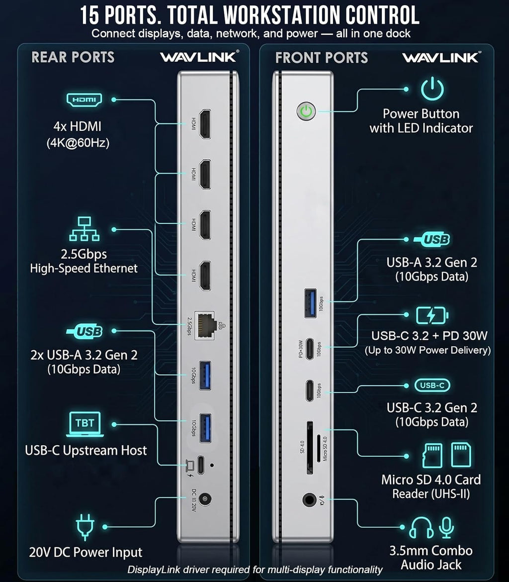 WAVLINK Estación de acoplamiento Pro 4 monitores, pantallas Quad 4K para