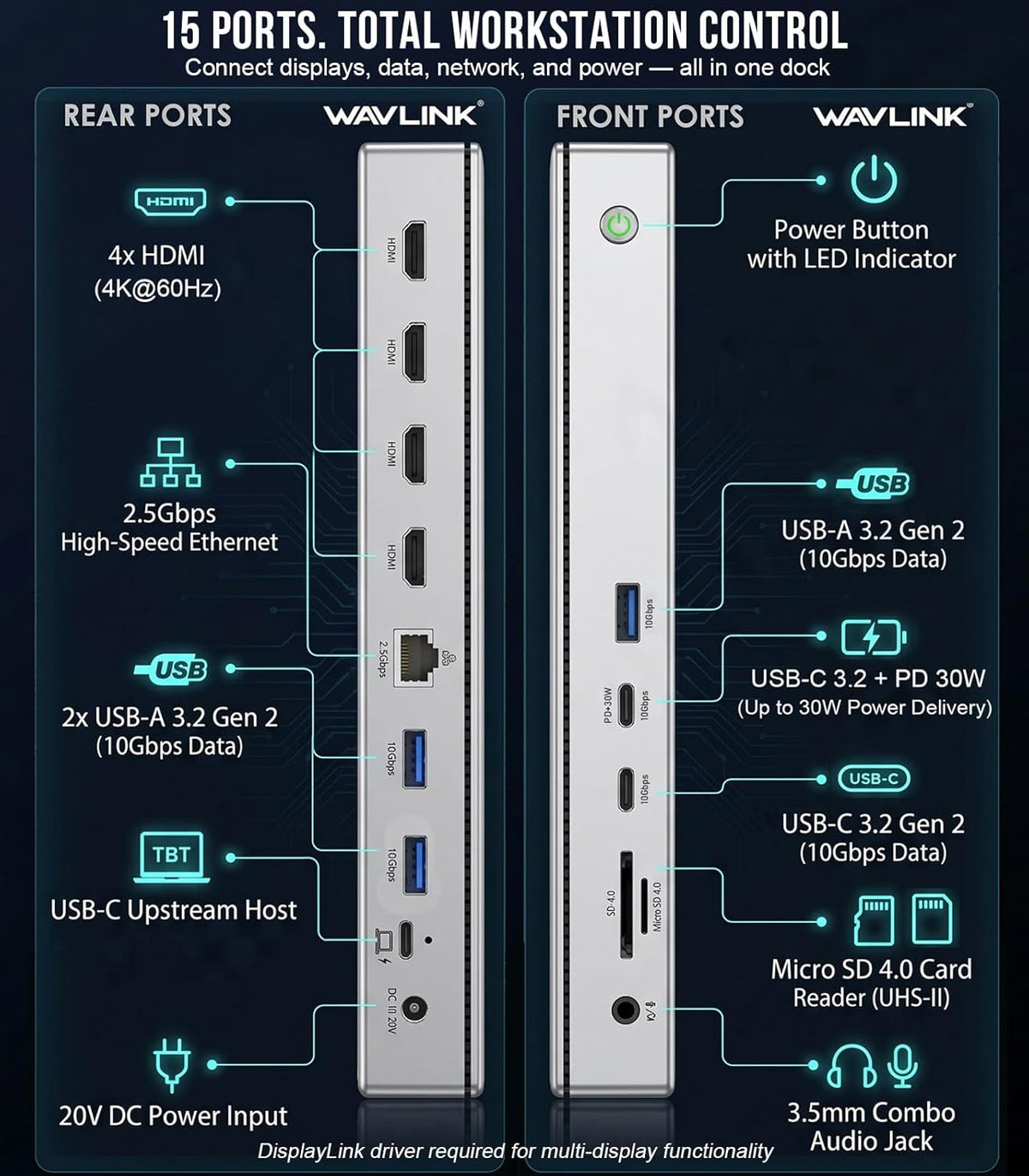 WAVLINK Estación de acoplamiento Pro 4 monitores, pantallas Quad 4K para