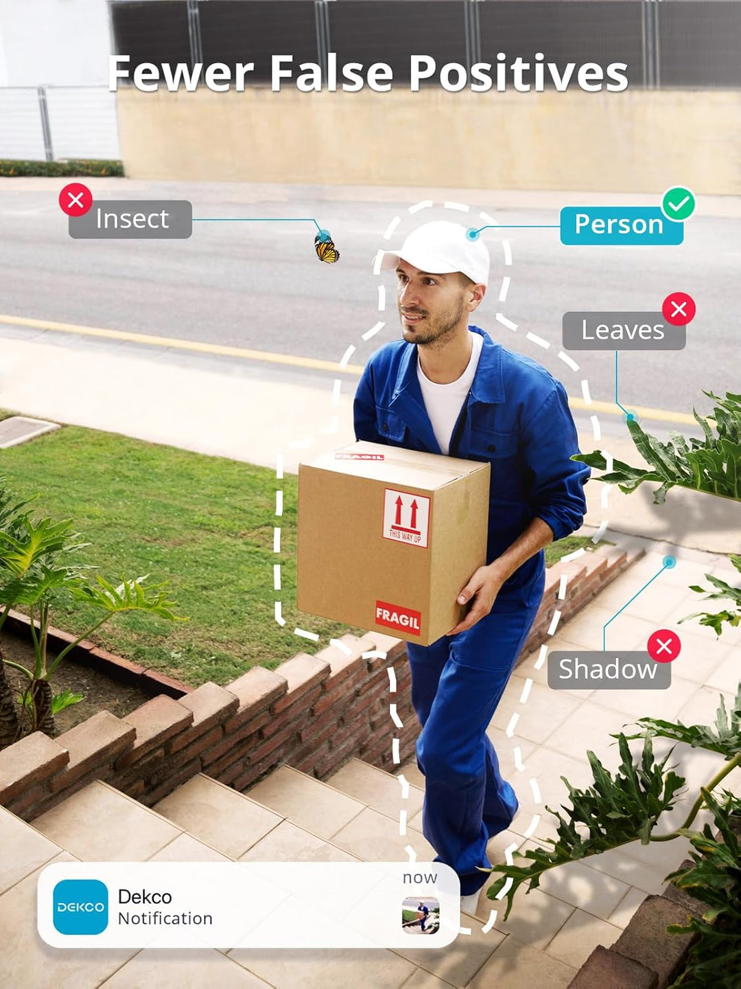 DEKCO - Paquete de 4 cámaras de seguridad para el hogar con cable p...