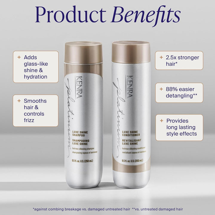 Kenra Platinum Luxe Shine Shampoo | High Shine | Champú suavizante...