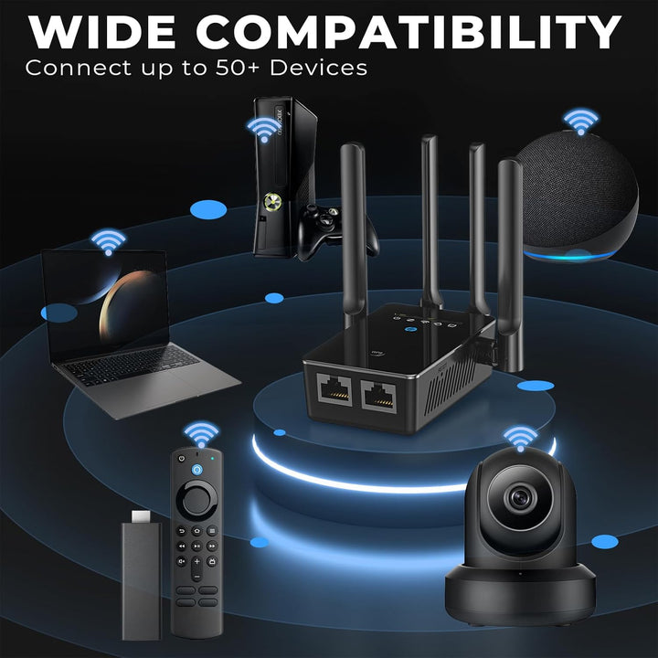 Amplificador de señal WiFi 2026 para el hogar extensor de