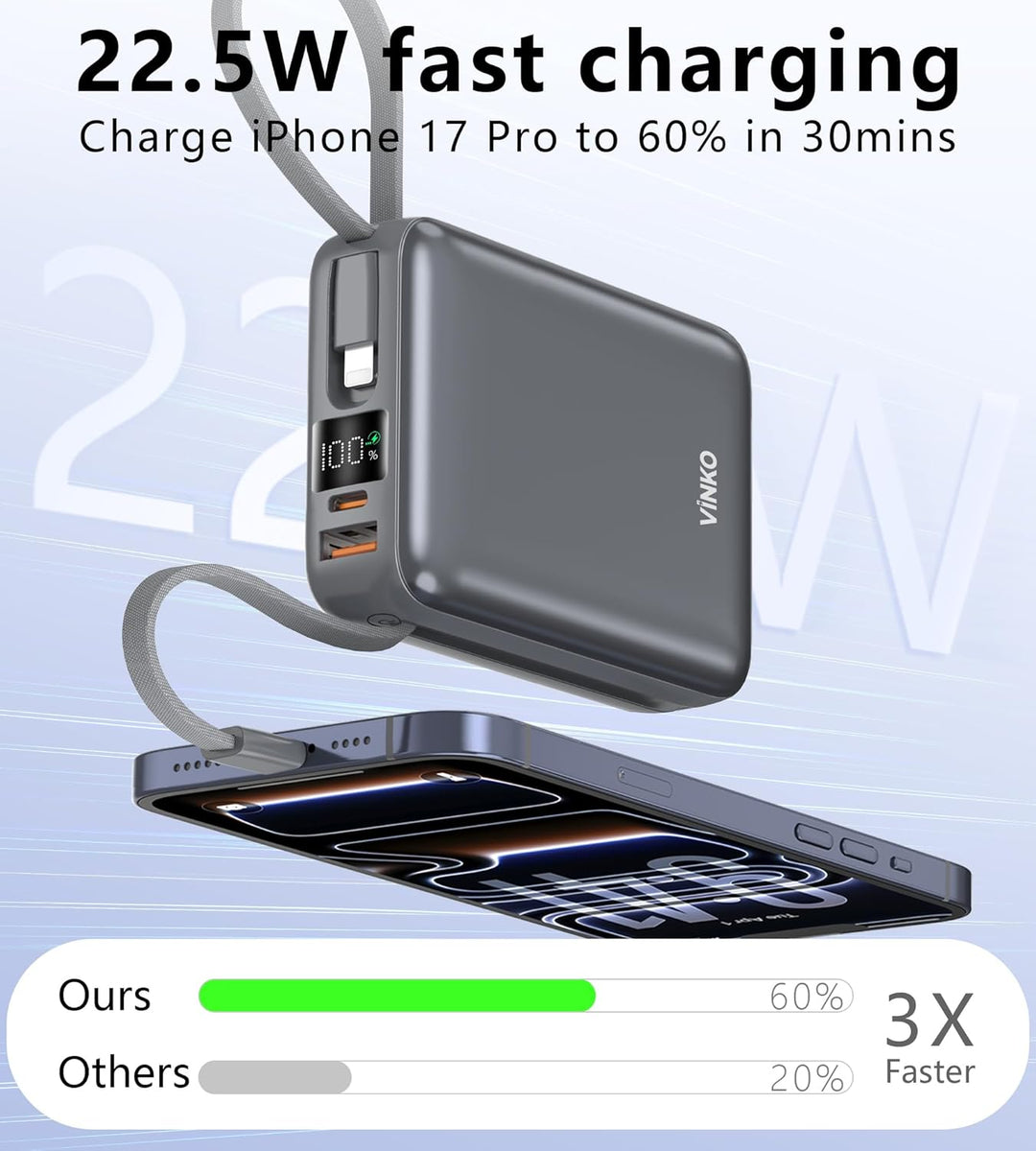 VINKO Cargador portátil con cable integrado de 22.5 W, 20000 mAh, c...