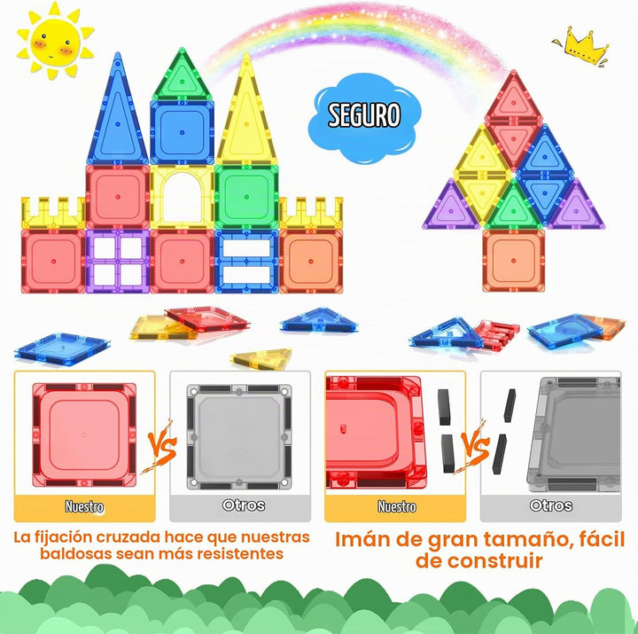 Coodoo Juguetes para niños, juego de azulejos magnéticos, imprescin...