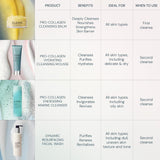 ELEMIS Espuma Limpiadora Hidratante Pro-Colágeno