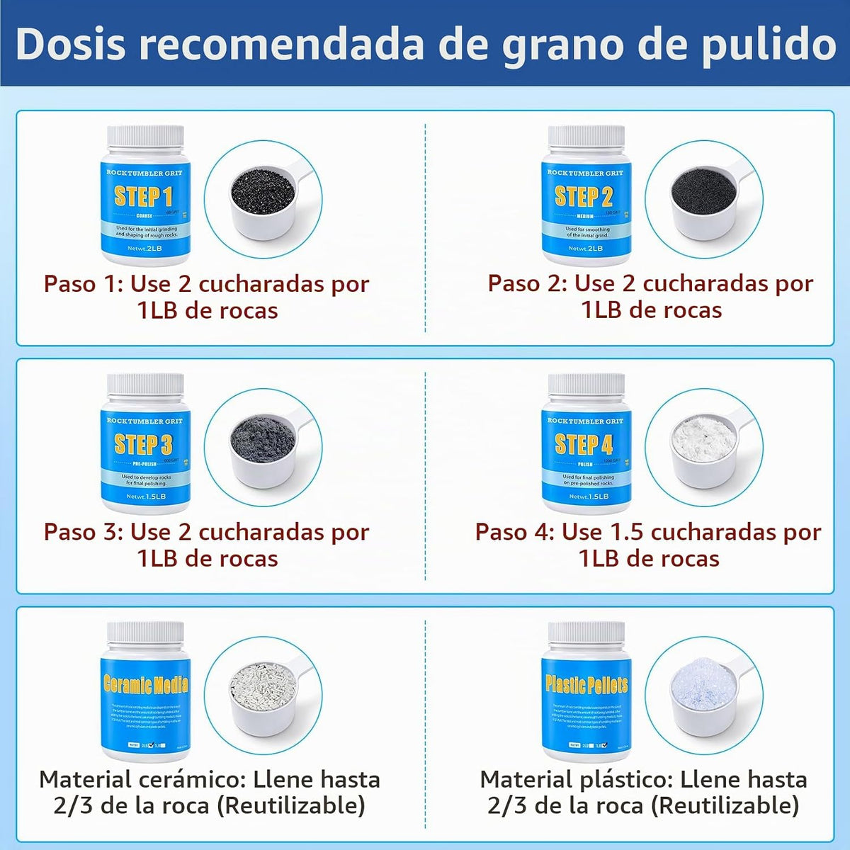 Kit de recambio de grano y pulido de grano grande de 10 libras, pulido de granos de 4 escalones, rocas de hasta 70 libras, medios de rotación doble (pellets de cerámica y plástico), ideal para