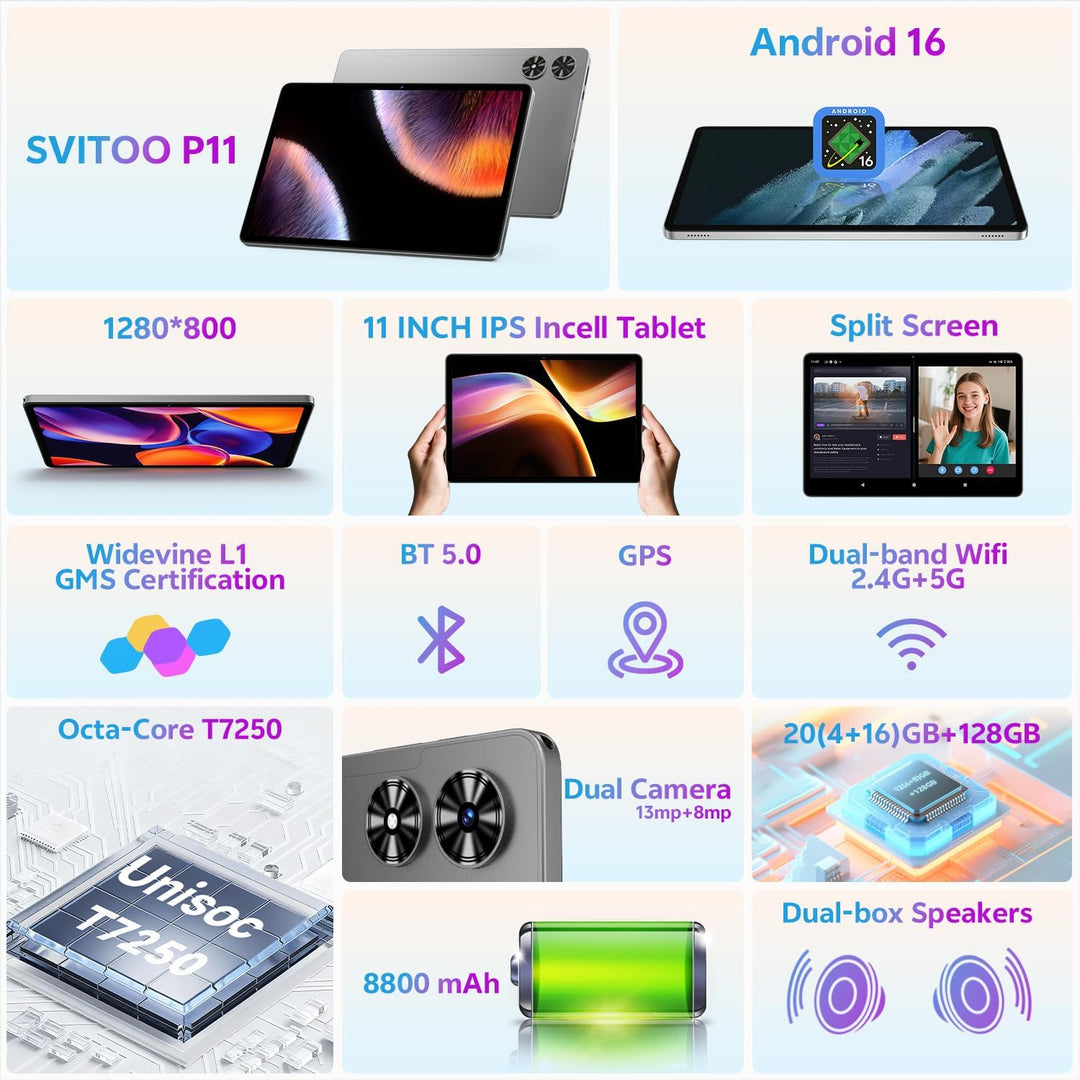 Tableta SVITOO de 11 pulgadas, Tableta Android 15 con Octa-Core, 12...