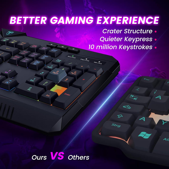 Dacoity Teclado inalámbrico, teclado inalámbrico recargable con ret...
