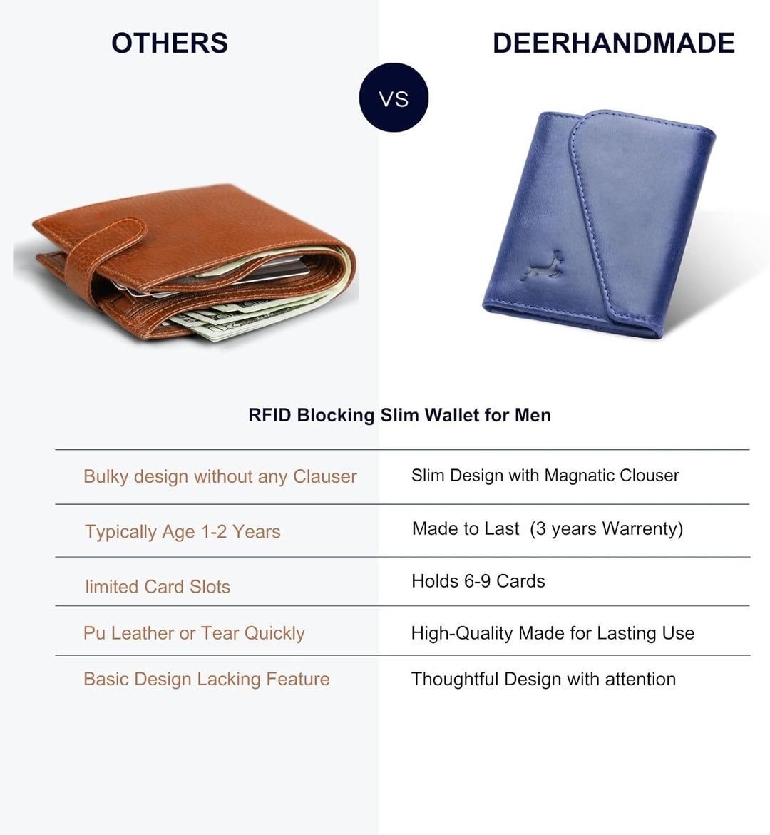 Cartera de cuero de grano completo para hombre, hecha a mano con bl...