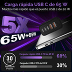 Bloque Cargador USB C Súper Rápido, 100W Cargador USB-C para Pared