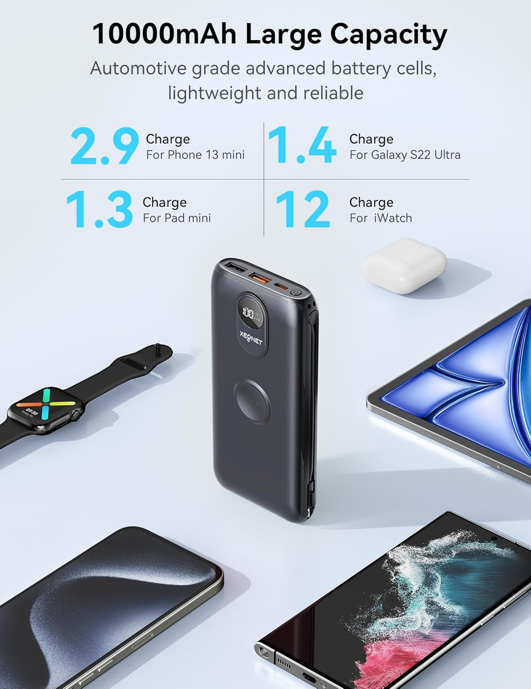 Portable Charger, 10000mAh 22.5W Power Bank Fast Charging with Buil...