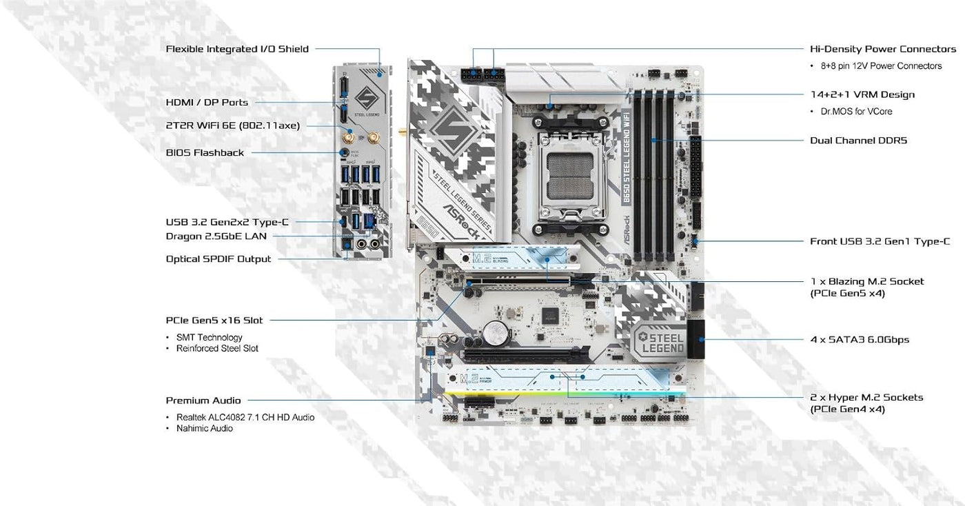 ASRock B650 Steel Legend WiFi 6E AMD enchufe AM5 Ryzen 9000 8000 y...