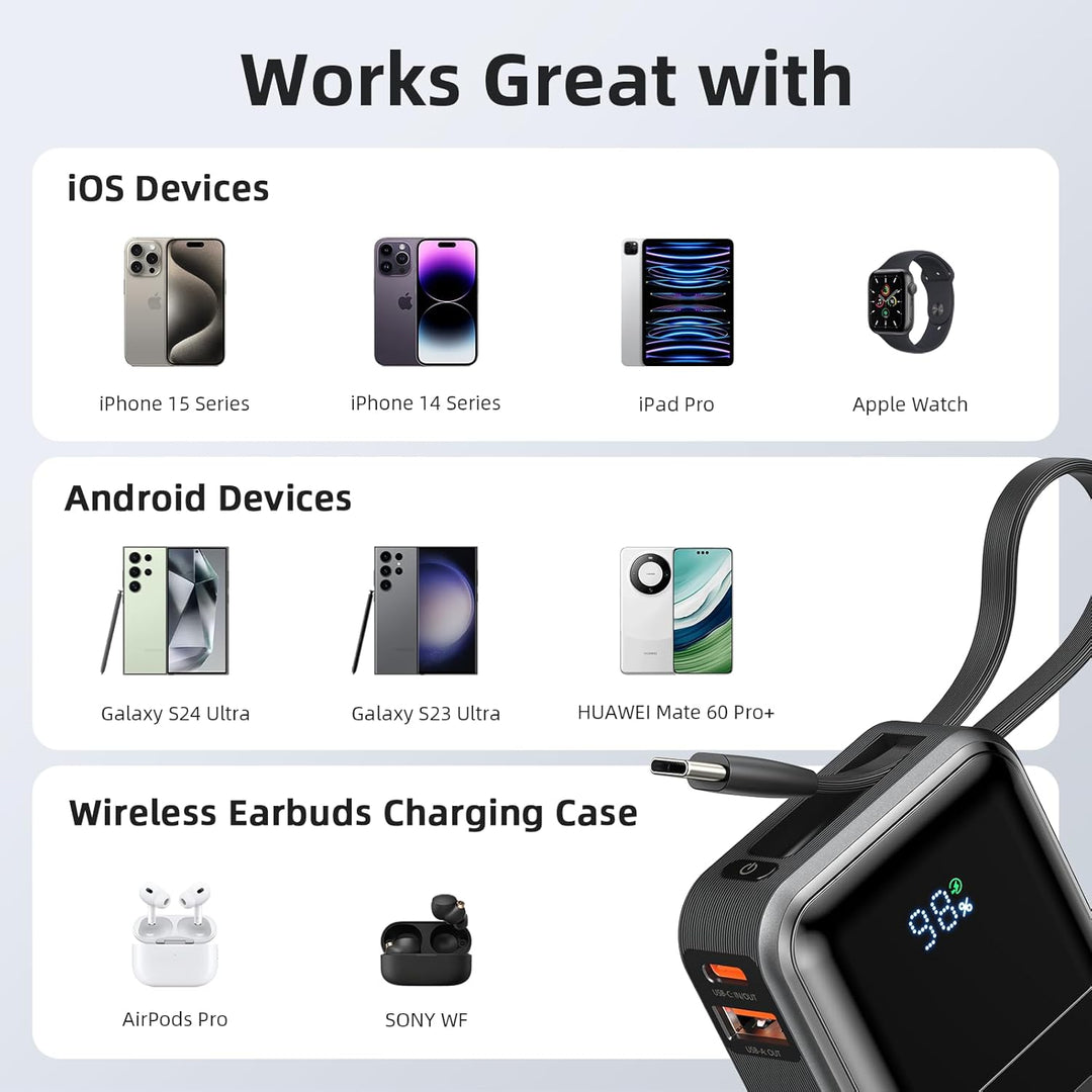 MOKiN Cargador Portátil, 10000mAh 30W Power Bank Carga Rápida, Paqu...