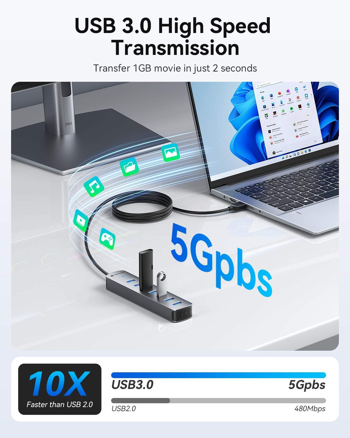 Yottamaster, hub USB 3.0 de 7 puertos, con puerto de carga inteligente, adaptador 5V/3A
