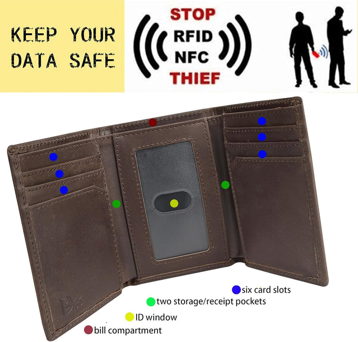 DK86 Billeteras de cuero genuino con bloqueo RFID con ventana de id...