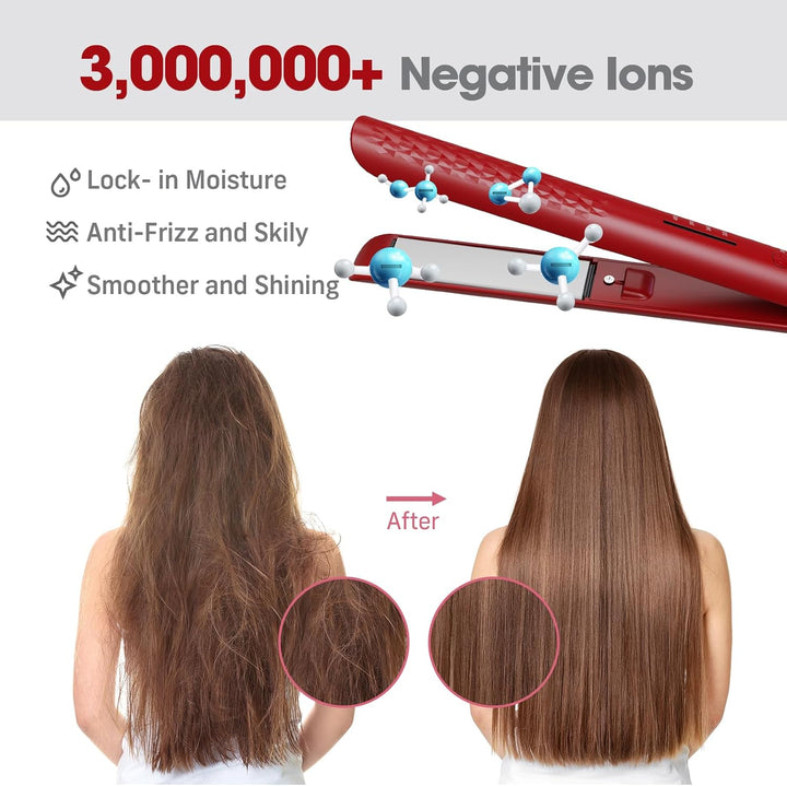 Quico Plancha para el cabello, alisadora de cabello de viaje global...