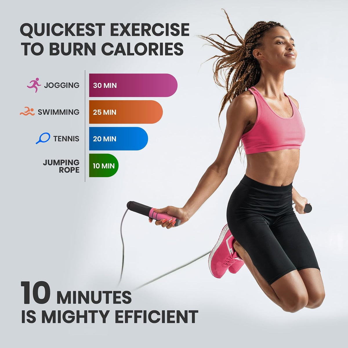 multifun Cuerda de saltar inteligente con contador + polvo de fitness gratis (valor de $15.99) - Sistema de bolas pesadas inalámbricas y cables de acero