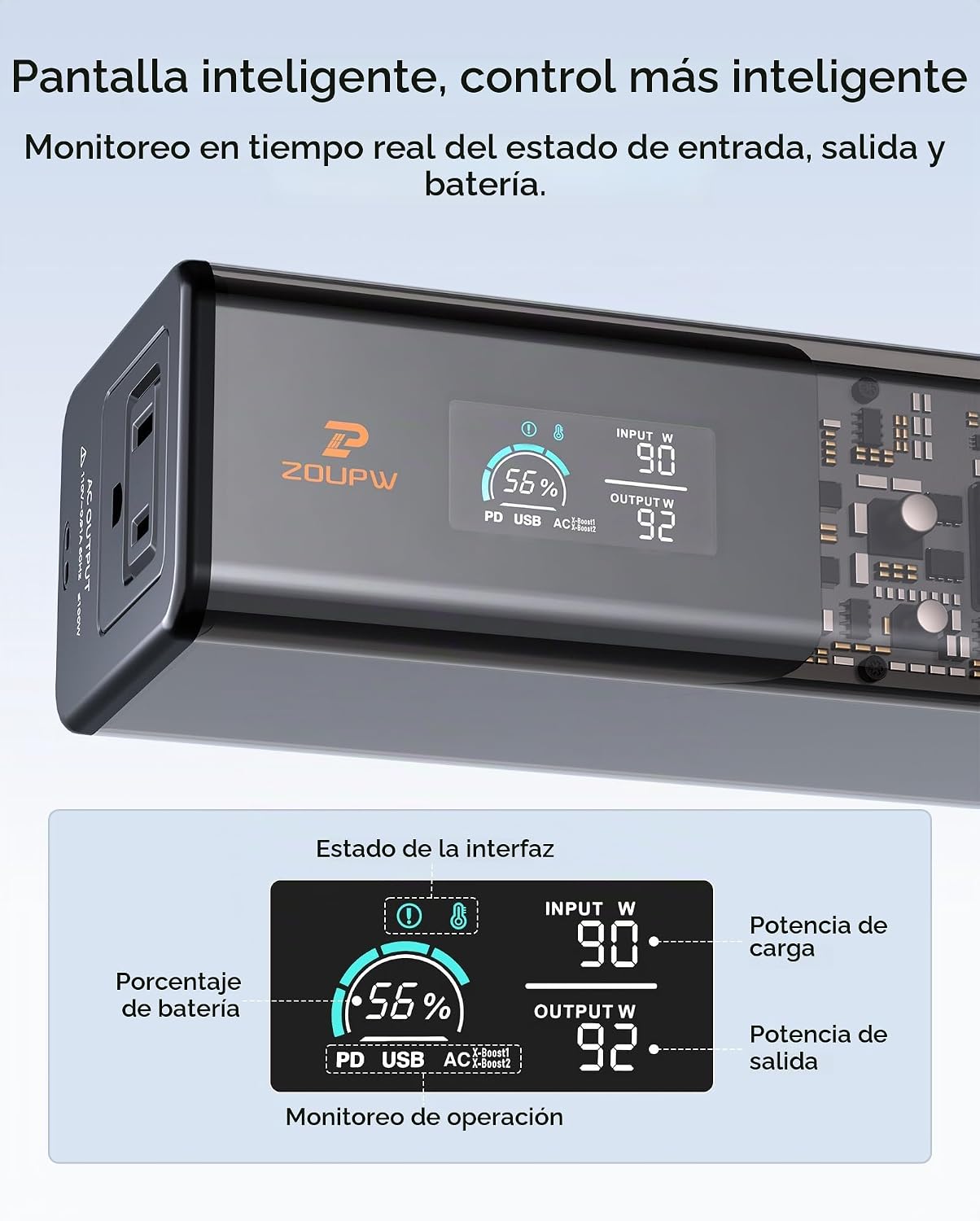 ZOUPW Banco de energía portátil de 140 W con salida de CA de onda s...