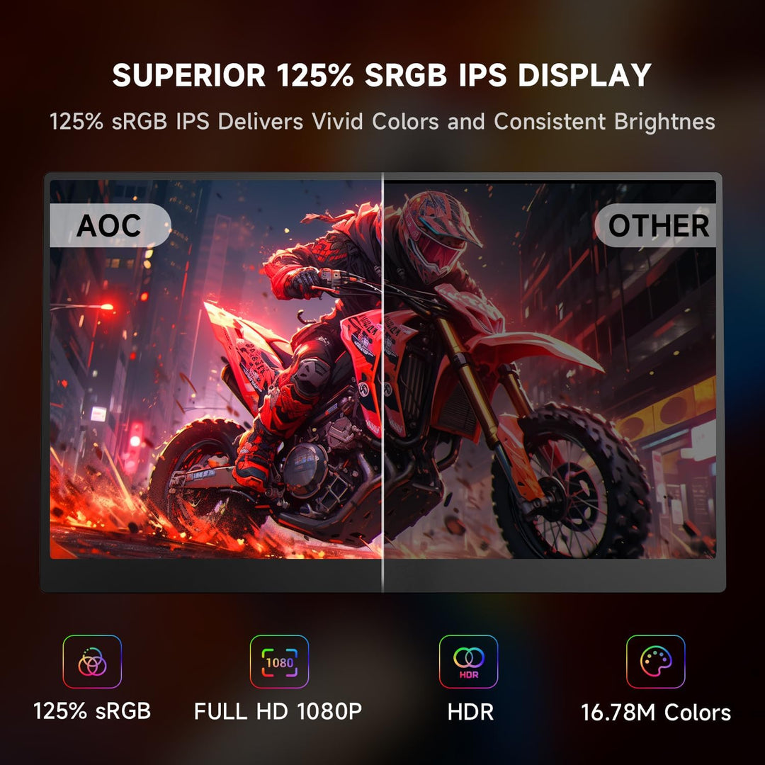 AOC Monitor portátil de 15.6 pulgadas FHD 1080P IPS 125% sRGB, moni...
