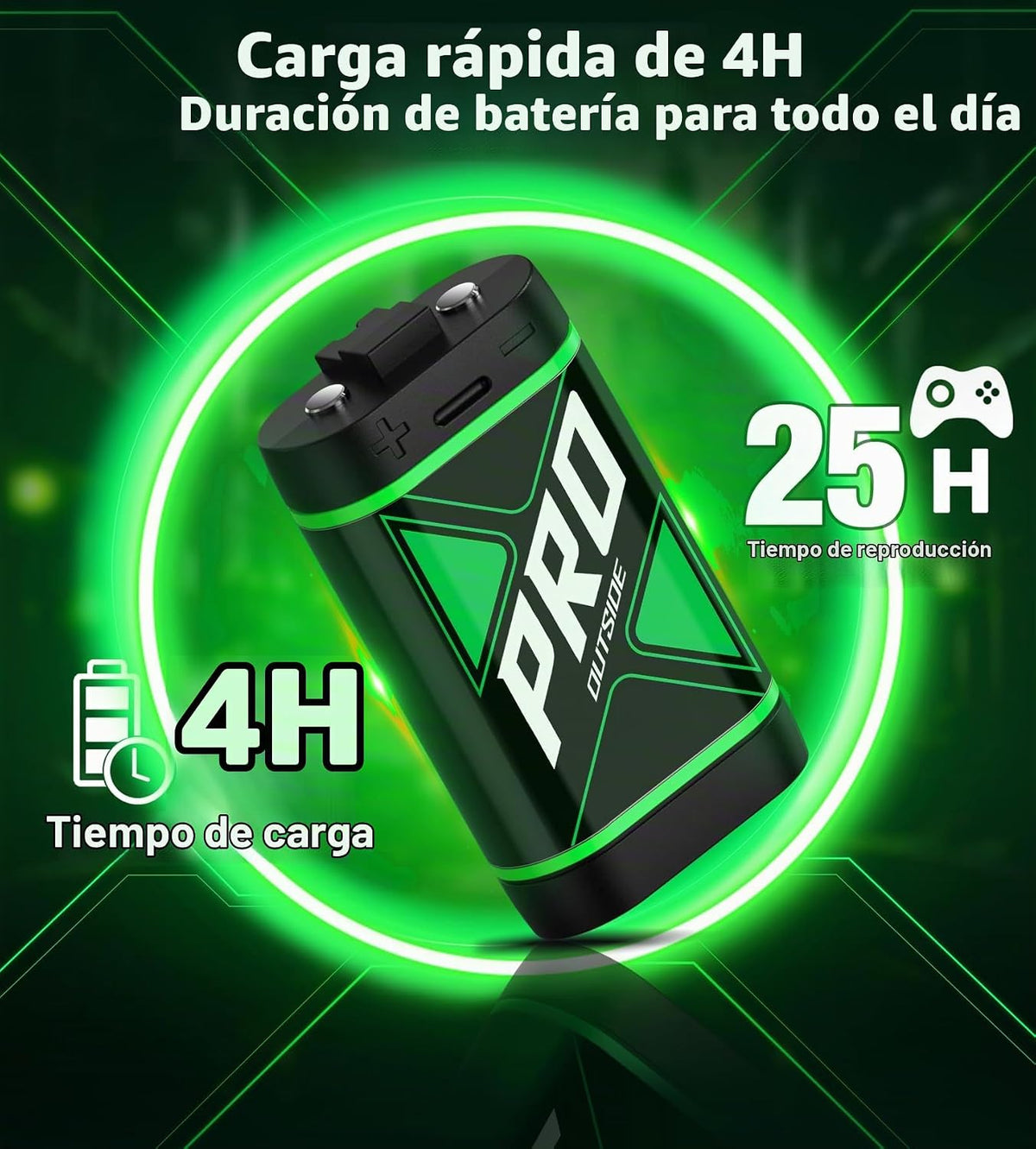 Paquetes de baterías recargables de carga rápida mejoradas con control de luz, 4 x 4080 mWh baterías de controlador Xbox con base de cargador para Xbox Series X|S, One S/X/Elite, fundas y juegos de almacenamiento