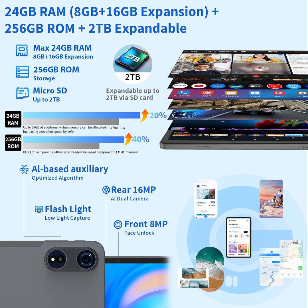 Tablet Android 16 2026, tableta de 12 pulgadas con teclado, 24 GB+2...