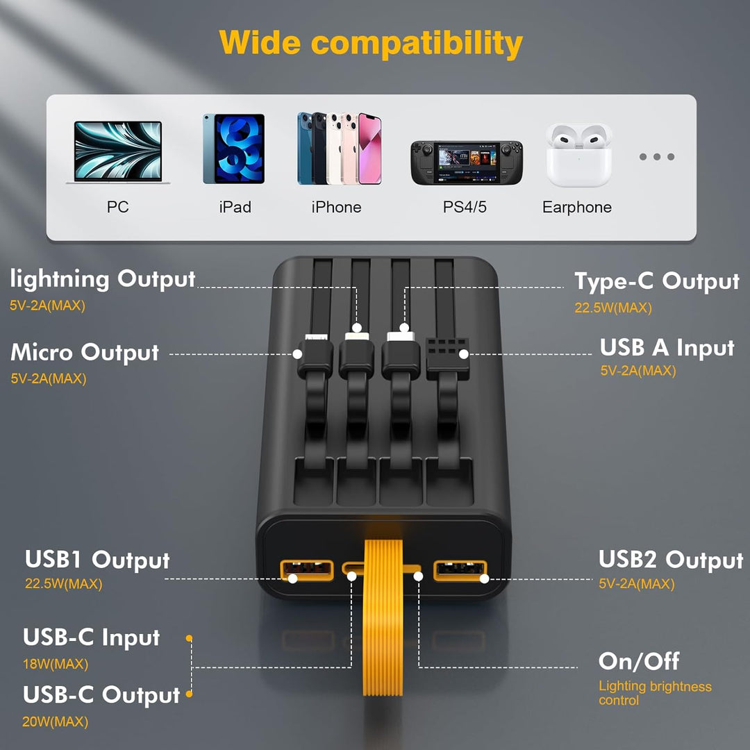 Cargador portátil de 10000 mAh, banco de energía de carga rápida de...