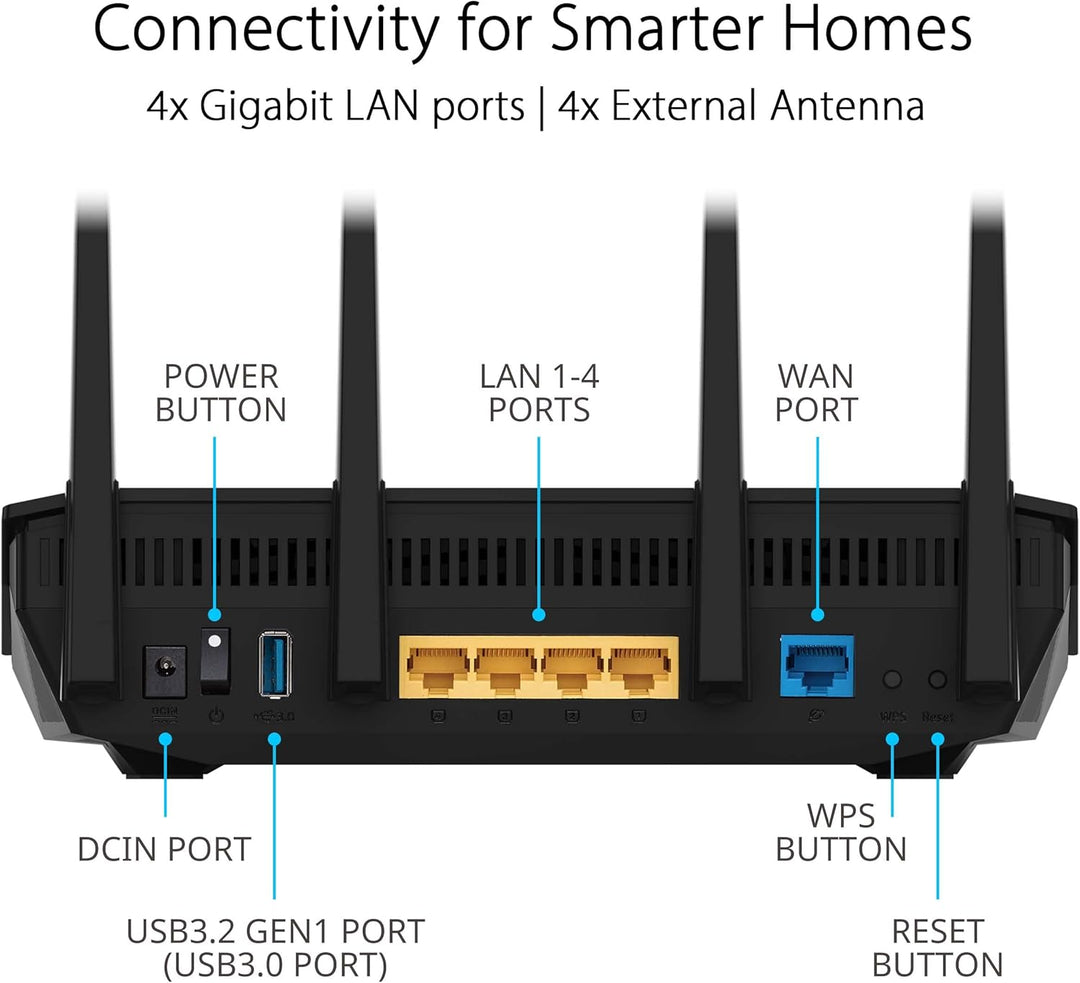 ASUS RT-AX5400 Router WiFi 6 Extensible de Banda Dual, Seguridad de...