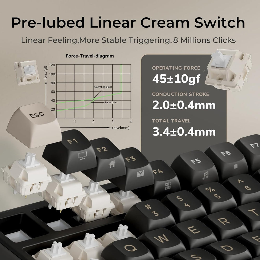 RK ROYAL KLUDGE R98 Pro - Teclado mecánico con cable, 96% teclado c...