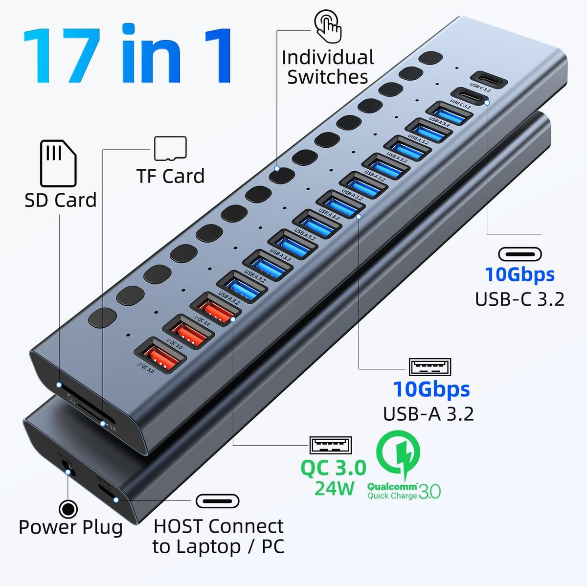 VANGREE, HTY-1200750, hub USB 3.2 de 17 puertos, alimentado, adaptador 12V/8A