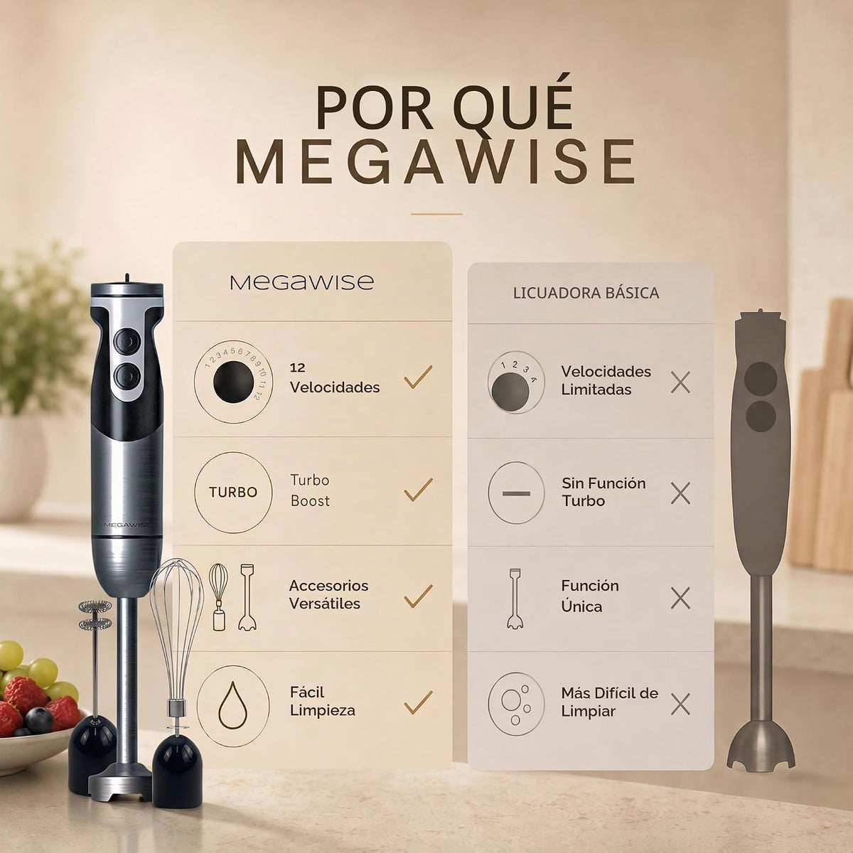 MegaWise - Batidora de mano de inmersión 3 en 1, batidora de acero inoxidable de titanio de 12 velocidades con batidor y espumador de leche