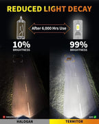 Termitor Combo de bombillas LED H11/H9 y 9005/HB3, salida 15X, 140,000 lúmenes, 6500 K, IP68 impermeable 1:1 ajuste halógeno, listo para Canbus, vida útil prolongada Plug & Play, paquete de 4
