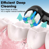 iO - Cabezales de repuesto compatibles con cepillo de dientes eléct...