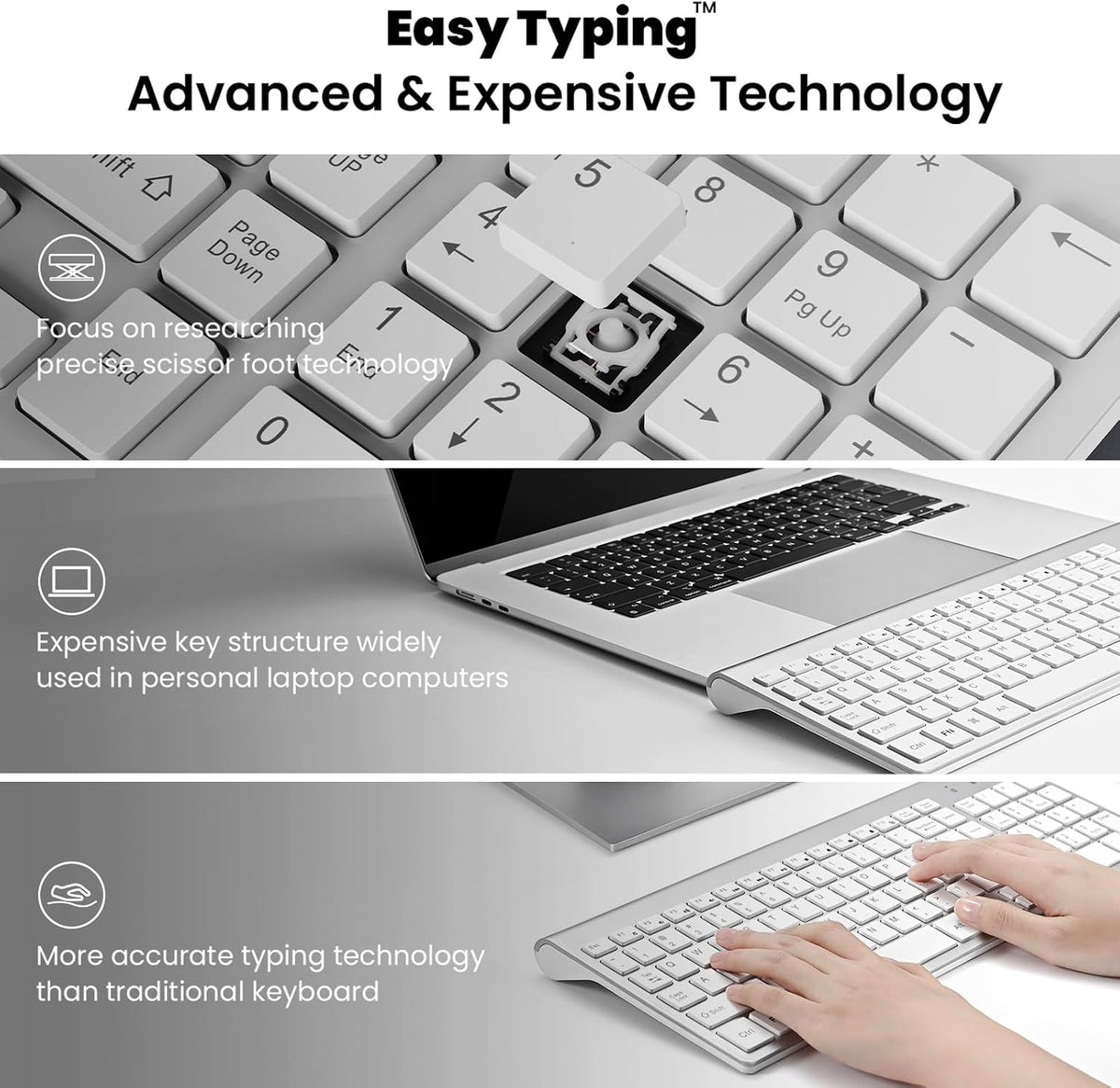 cimetech Combo de teclado y mouse inalámbricos - Blanco plateado |...