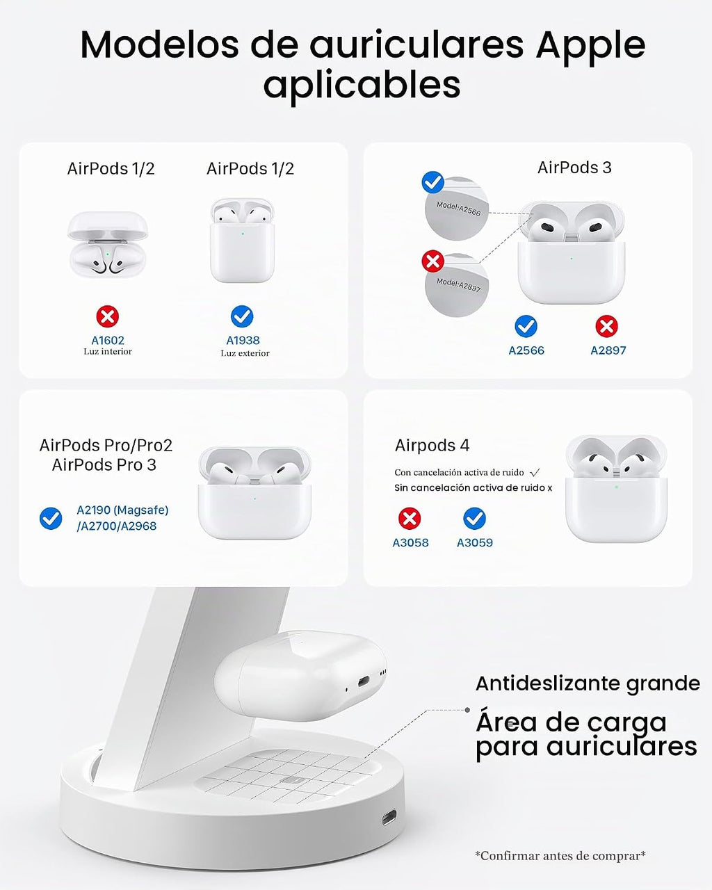 Anlmz Estación de carga 3 en 1 - Cargador inalámbrico para múltiples
