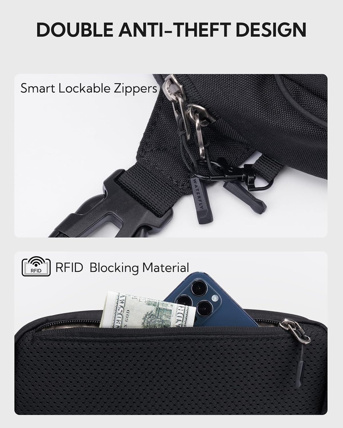 WATERFLY Riñonera pequeña con bloqueo RFID para viajes, senderismo, bolsa