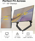 NB SmooVex™ - Soporte para monitor doble, soporte para monitor dual para hasta 32 pulgadas, brazo de monitor de resorte mecánico, VESA 75/3.937 in, modelo-A5C (negro)
