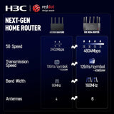 H3C AX5400 WiFi 6 Router para Internet inalámbrico (NX54), enrutado...