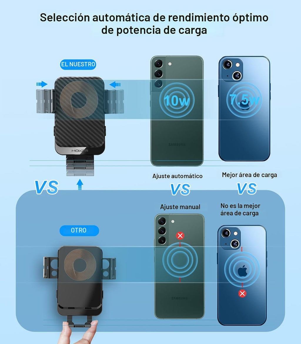 Cargador inalámbrico para automóvil MOKPR, cargador de auto de 15W con sujeción automática compatible con iPhone 16/15/14/13/13 Pro/12 pro/12/11, Samsung Galaxy S23/S22/S21/S20, etc