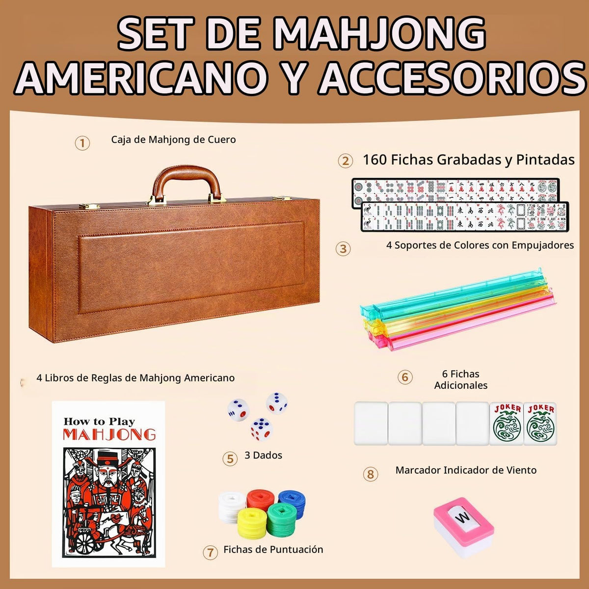 American Mahjong - Juego de maletas de cuero sintético portátil marrón, 166 azulejos blancos, 4 estantes Mahjong todo en uno con empujadores, incluye fichas y dados, juego de azulejos Travel