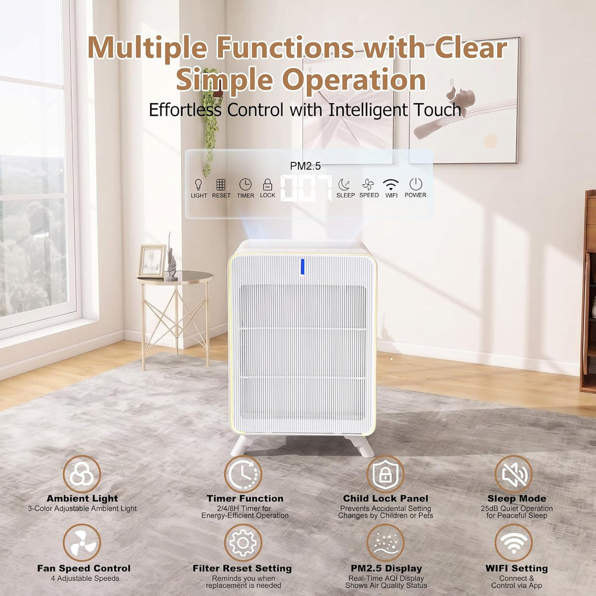 Purificadores de aire inteligentes para el hogar habitación grande de hasta