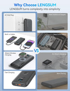 Cargador portátil Power Bank 10000mAh PD20W con cables incorporados, Negro