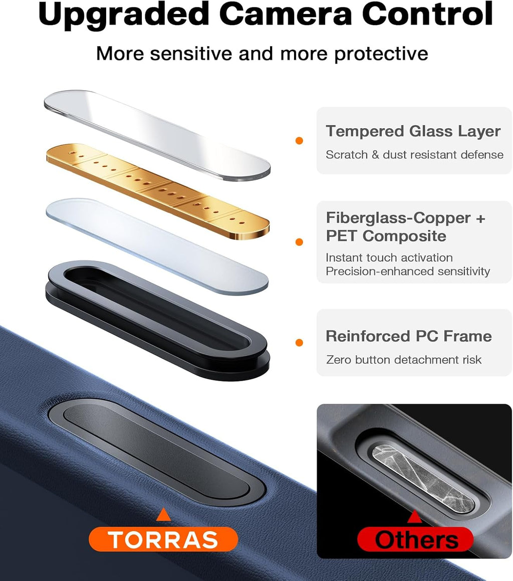 TORRAS Funda magnética más fuerte y a prueba de golpes para iPhone 17 Pro Max, apta para MagSafe, protección contra caídas de grado militar, control de cámara, botón de bricolaje, delgada para iPhone