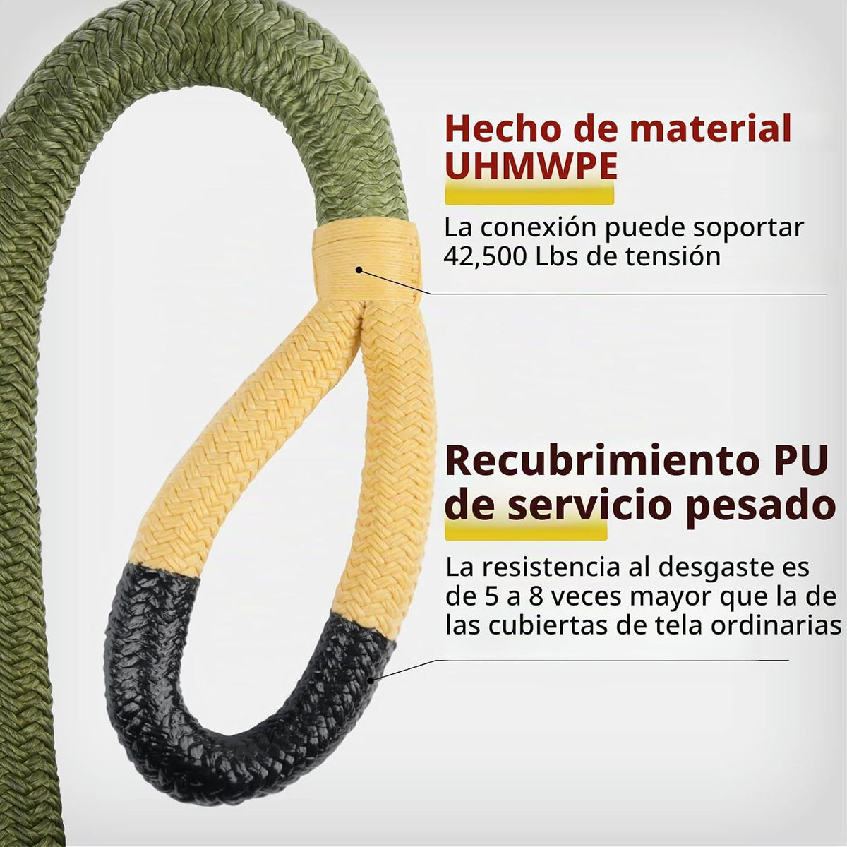 Cuerda de remolque de recuperación cinética de 1-1/8" x 30' (37,480 lbs), con 2 grilletes suaves UHMWPE (40,980 lbs), correa de tracción todoterreno resistente, kit de recuperación de vehículos