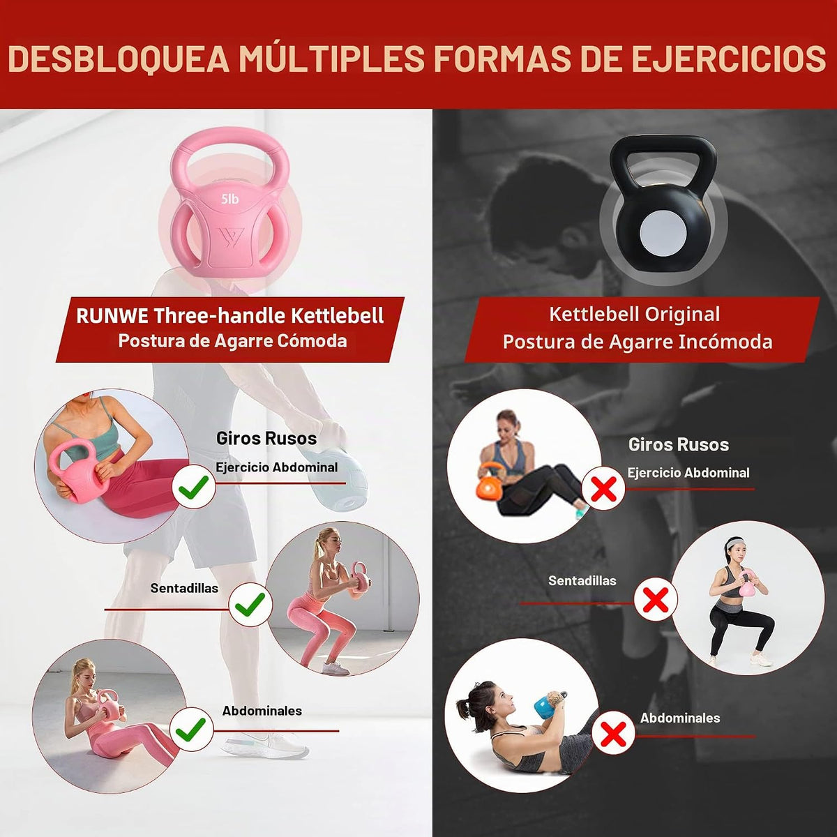 RUNWE - Juego de pesas rusas con 3 asas - Peso para mujeres, opciones de 5, 10, 15 y 20 libras para giros rusos, ejercicio abdominal, levantamiento de pesas y ejercicio de fitness core para gimnasio