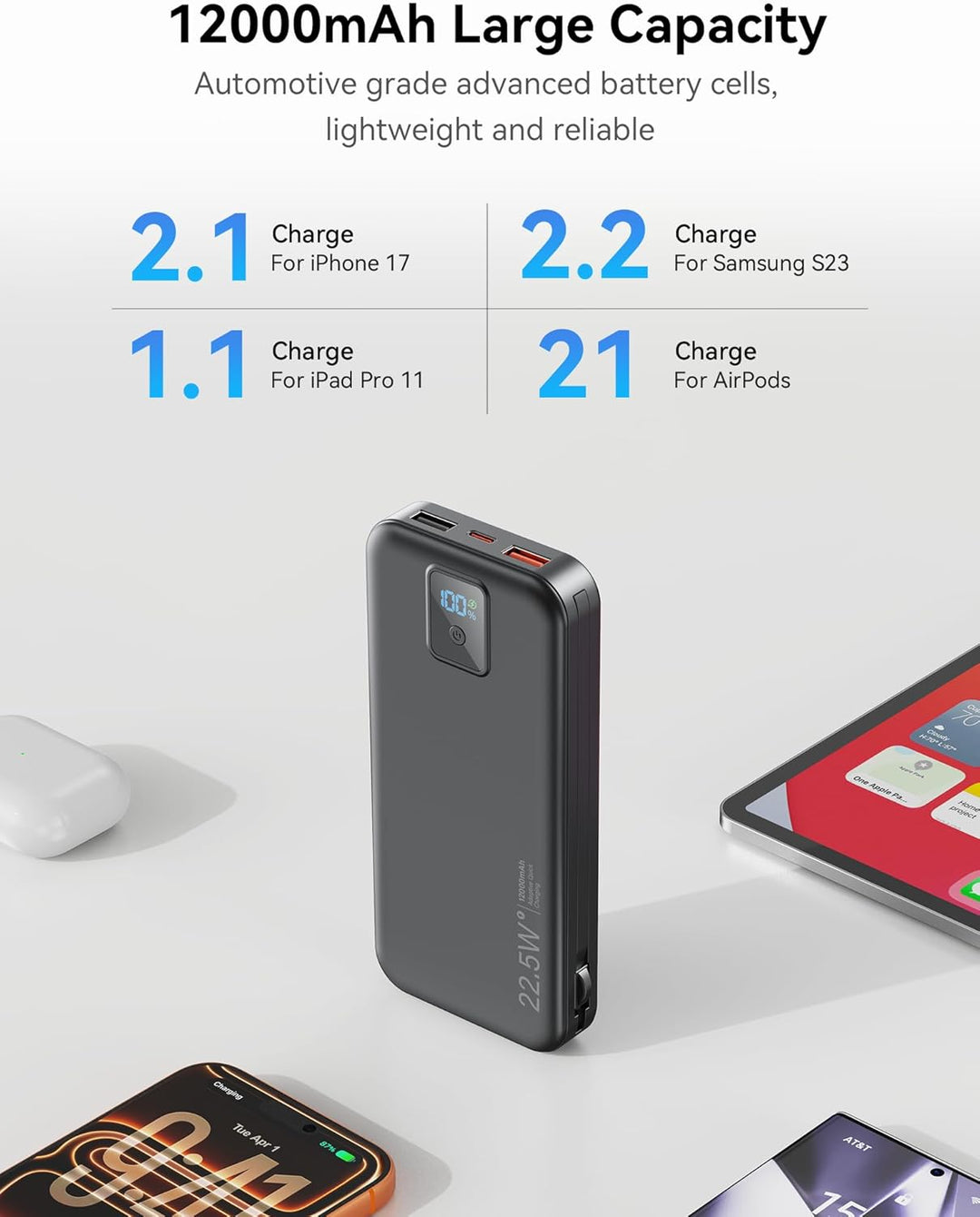 Cargador portátil, cargador de batería de carga rápida de 12000 mAh...
