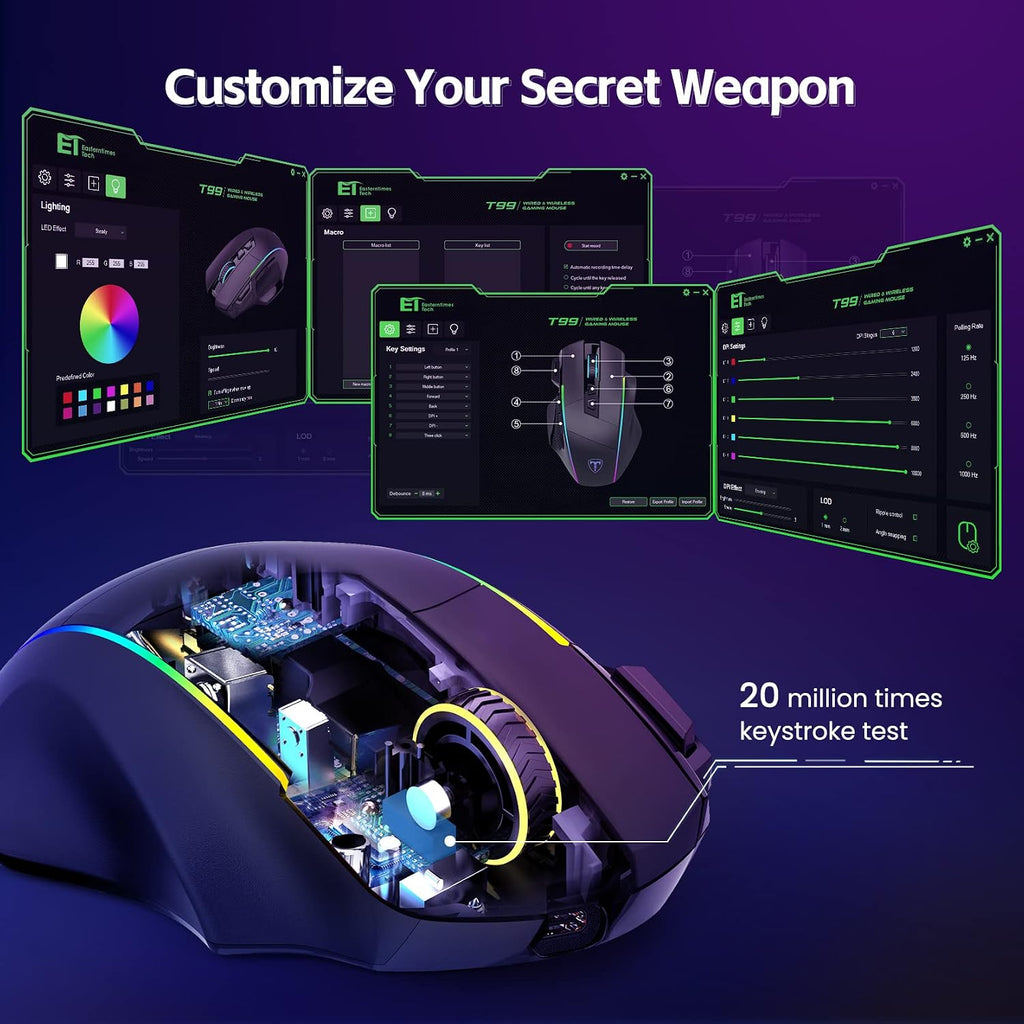 RisoPhy Ratón inalámbrico para juegos, 3 modos 2.4G/USB-C/Bluetooth con
