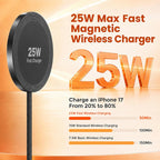 Cargador rápido 25W magnético inalámbrico USB C carga para Apple MagSafe