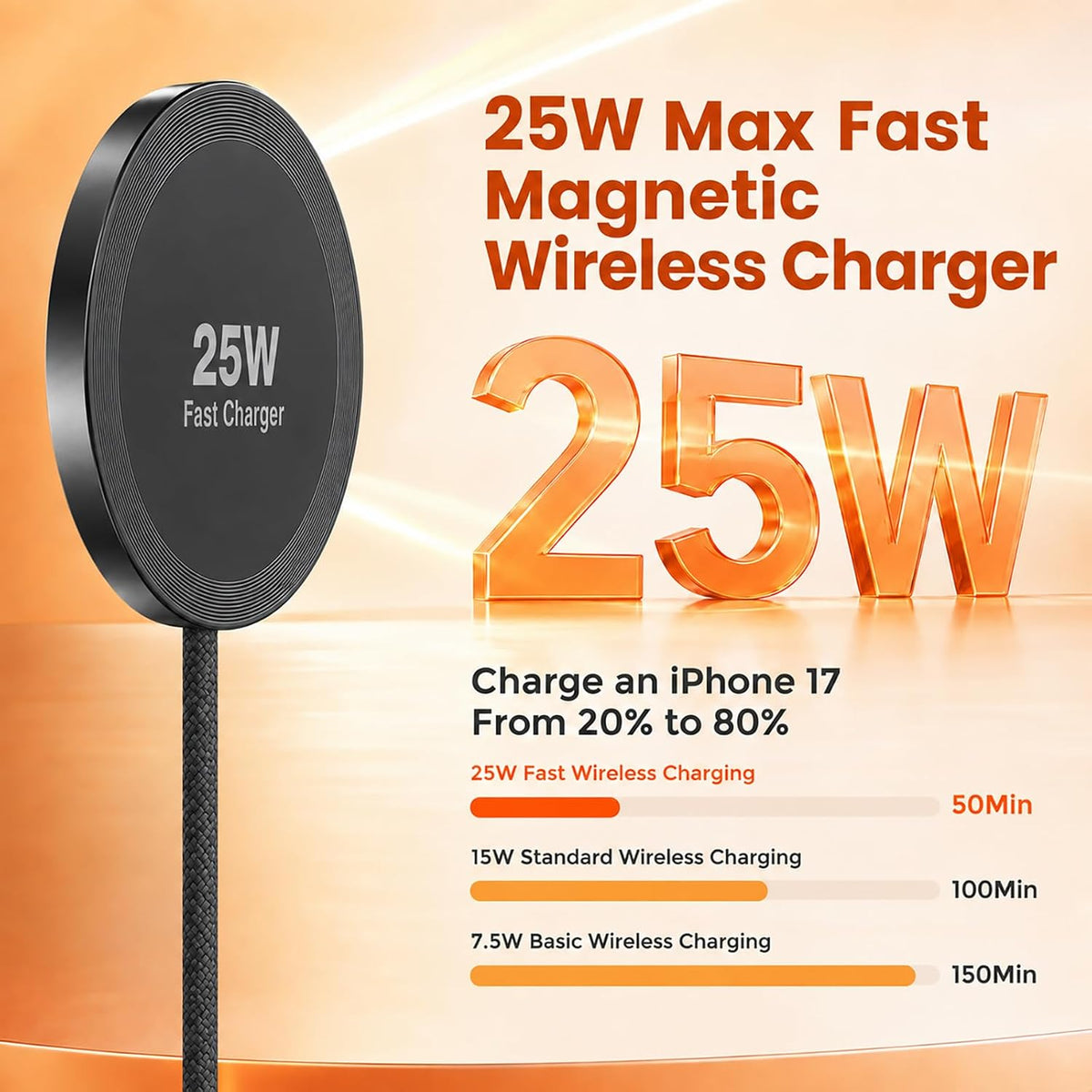 Cargador rápido 25W magnético inalámbrico USB C carga para Apple MagSafe